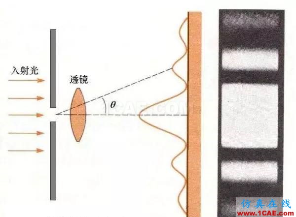 無人駕駛技術(shù)深度探秘:光學(xué)雷達、地圖繪制、定位及障礙物檢測ansysem技術(shù)圖片20