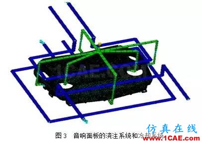 上Moldflow,讓尺寸問題原因現(xiàn)形!moldflow仿真分析圖片6