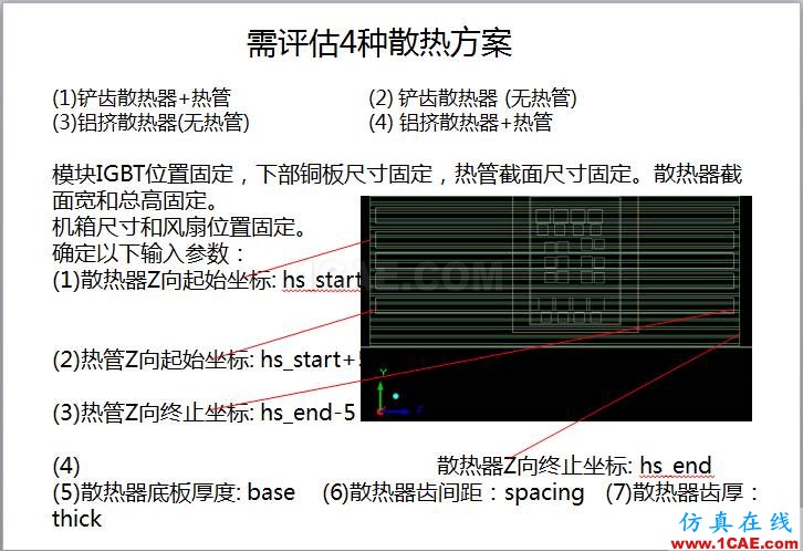 案例 | 用戶分享——利用響應面優(yōu)化評估150KW逆變器散熱方案ansys分析案例圖片4