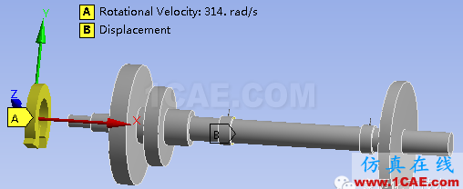 多彩的有限元世界—轉(zhuǎn)子動力學(xué)ansys workbanch圖片6