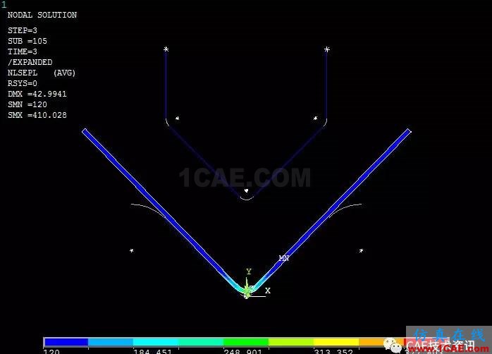 Ansys金屬塑性成型模擬-彎曲ansys分析案例圖片7