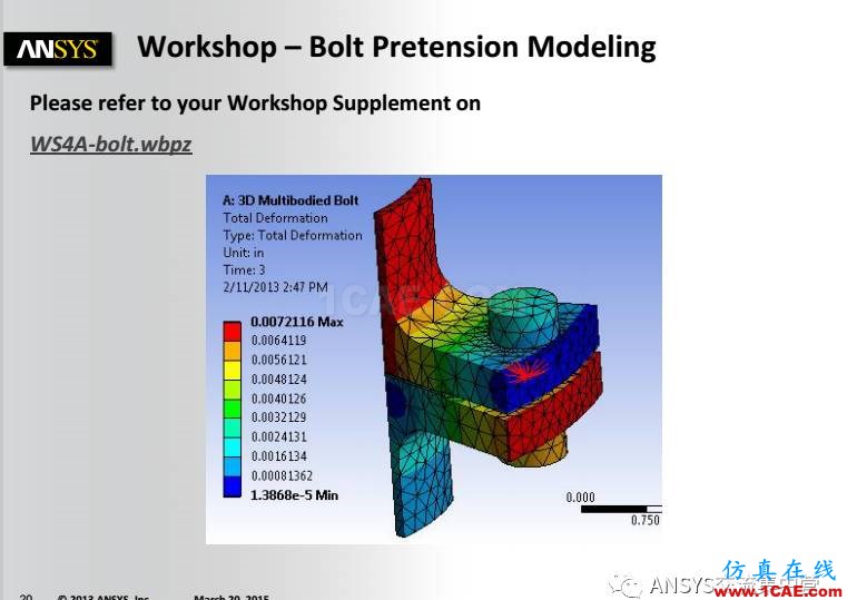 ANSYS技術(shù)專(zhuān)題之 螺栓預(yù)緊ansys workbanch圖片20