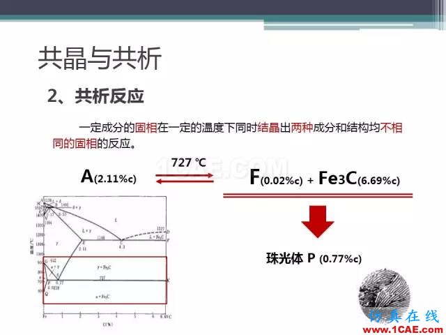 熱處理基礎(chǔ)知識，寫的太好了機械設(shè)計教程圖片11