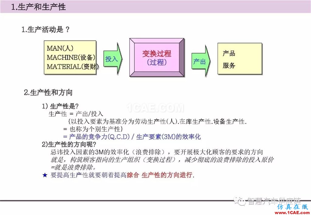 【生產(chǎn)管理】經(jīng)典培訓(xùn)PPT——生產(chǎn)的浪費(fèi)及去除機(jī)械設(shè)計(jì)技術(shù)圖片2