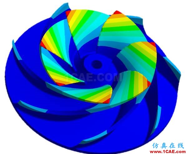 CAE究竟是什么技術(shù),快來(lái)瞧瞧ansys培訓(xùn)課程圖片3